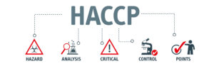 Formation HACCP