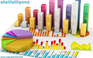 Les statistiques des crèches en 2023